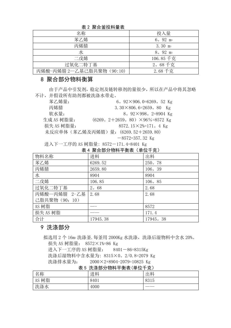 聚合釜的设计说明书_第2页