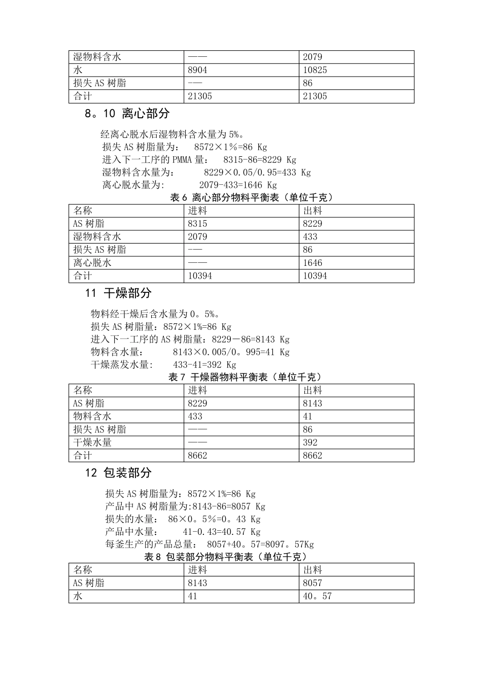 聚合釜的设计说明书_第3页