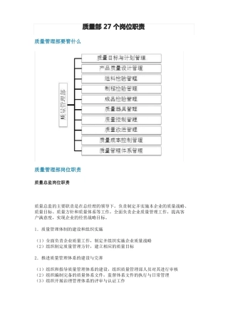 食品公司质量部27个岗位职责