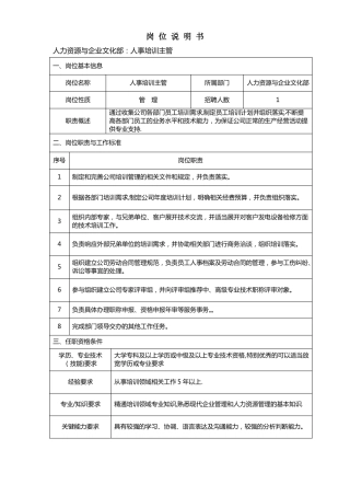 各类岗位说明书