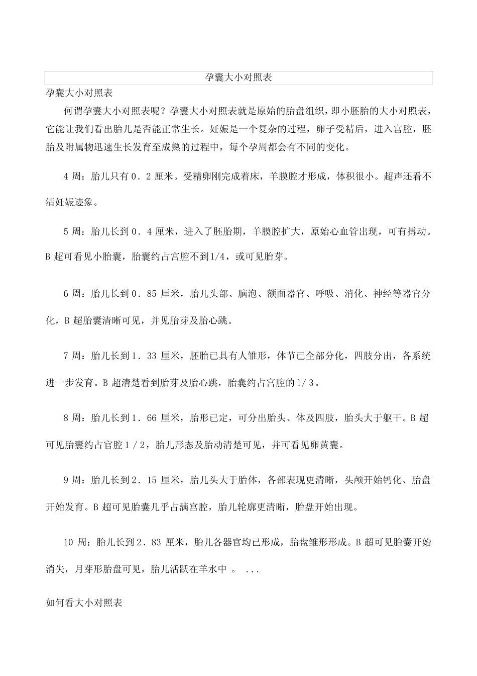 孕囊大小对照表_第1页