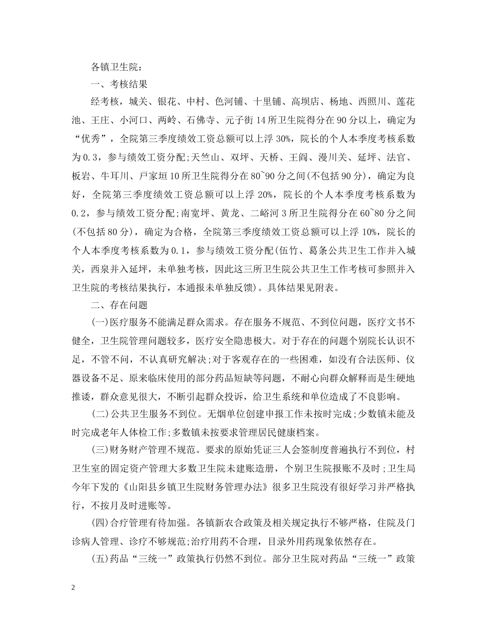 xx岗位考核通报_第2页