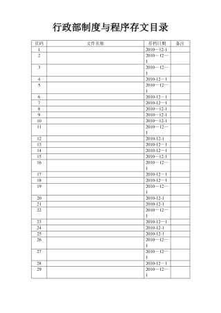 行政部经理岗位职责和任职要求
