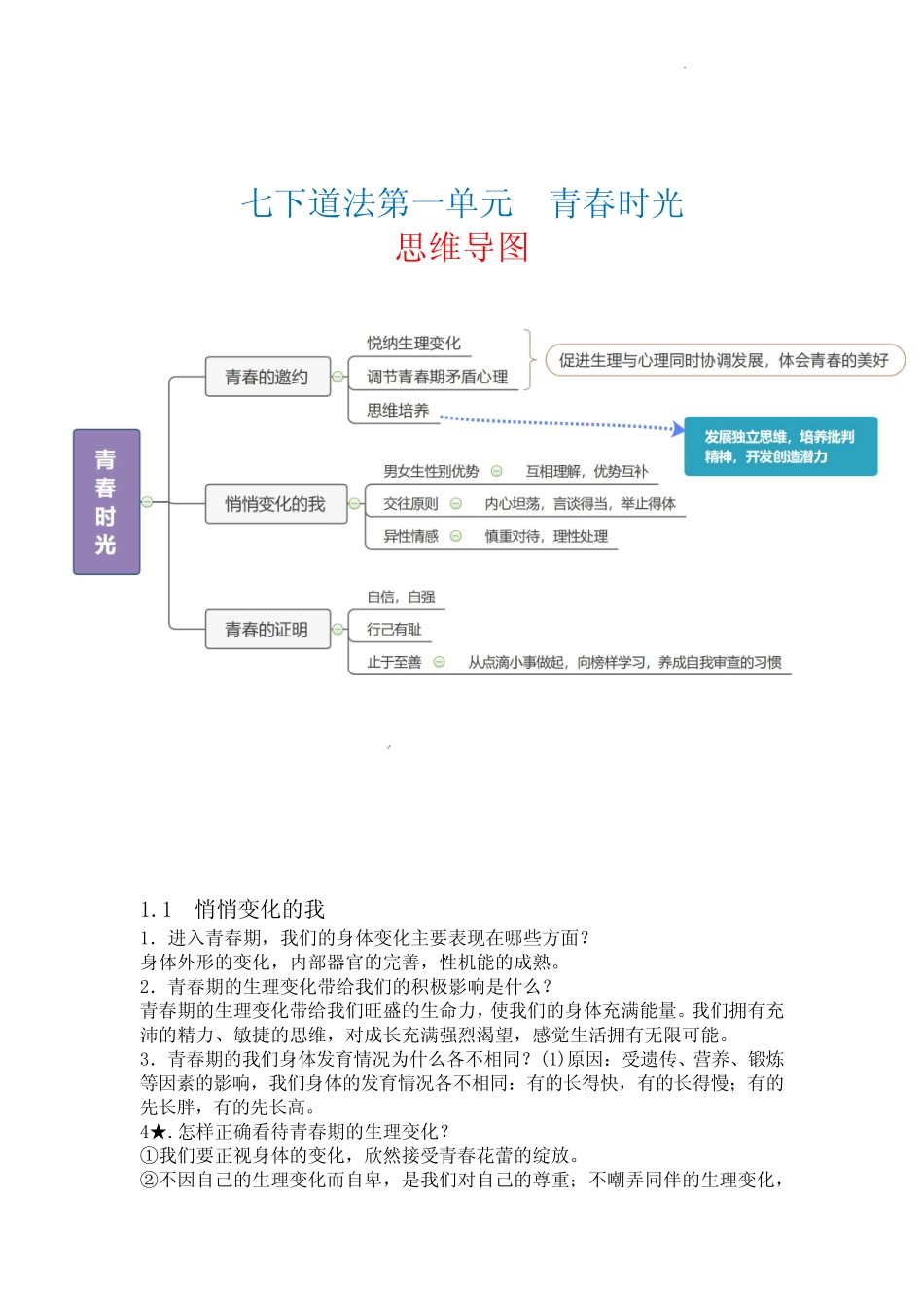 七年级下册道德与法治必背知识手册(2022人教) _第2页
