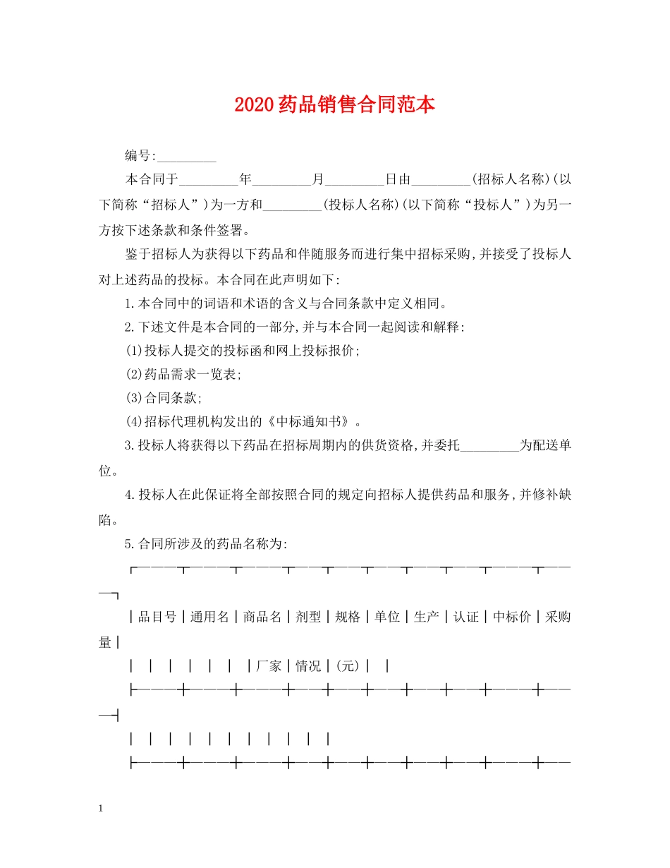2024药品销售合同范本_第1页