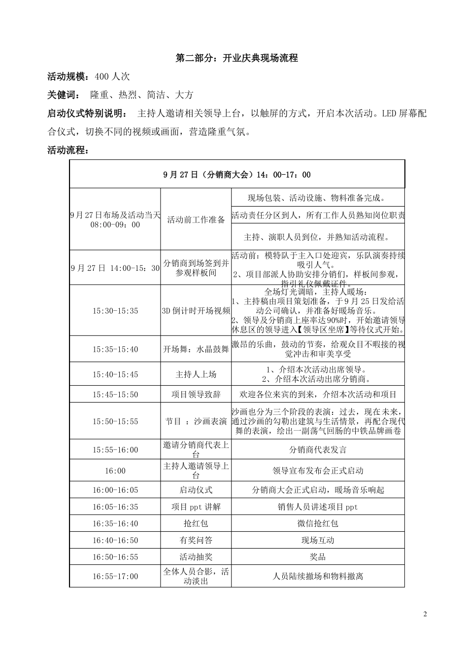分销商大会活动方案_第2页