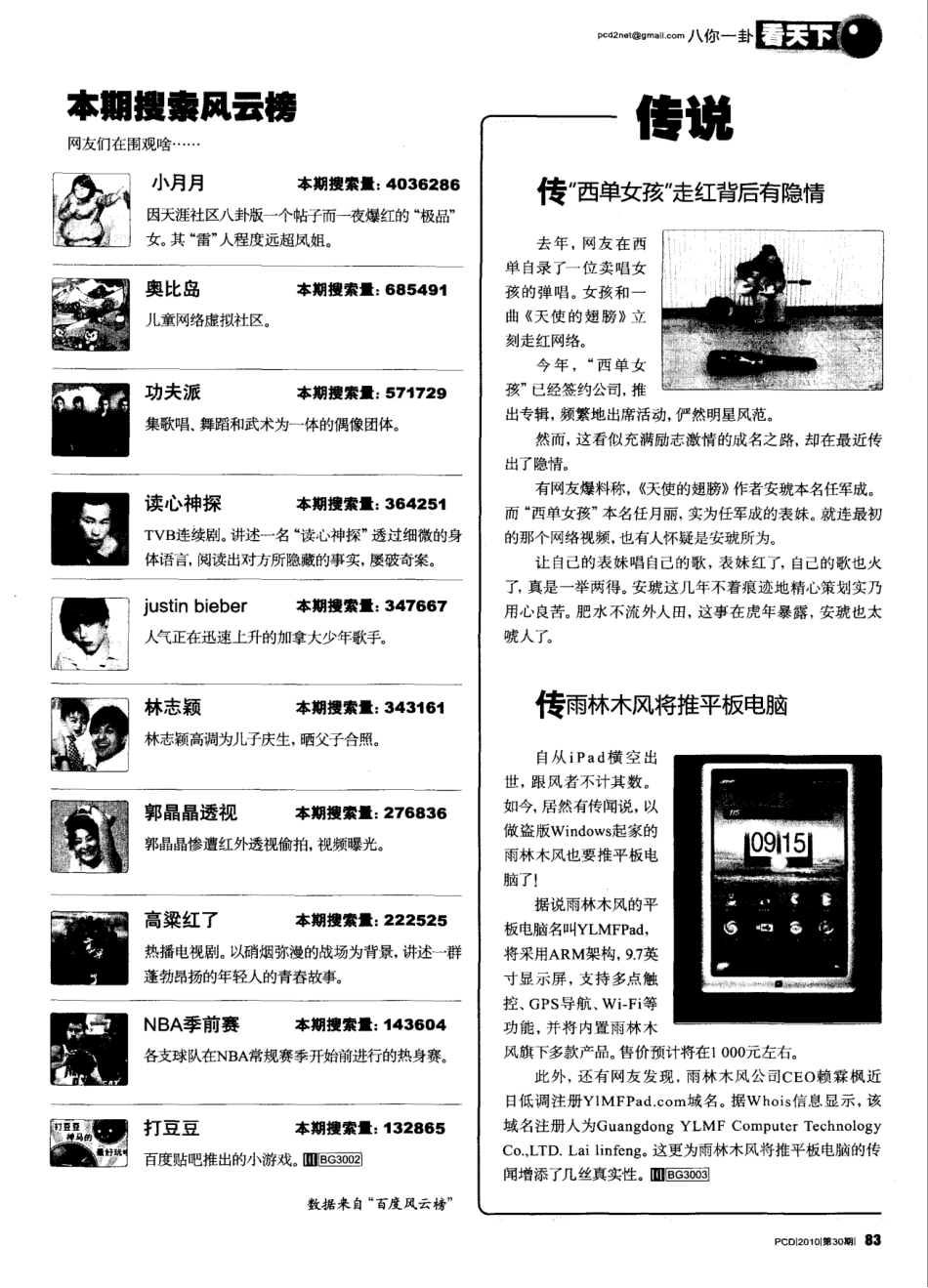 本期搜索风云榜 _第1页