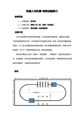初中组接力赛物资运输接力赛