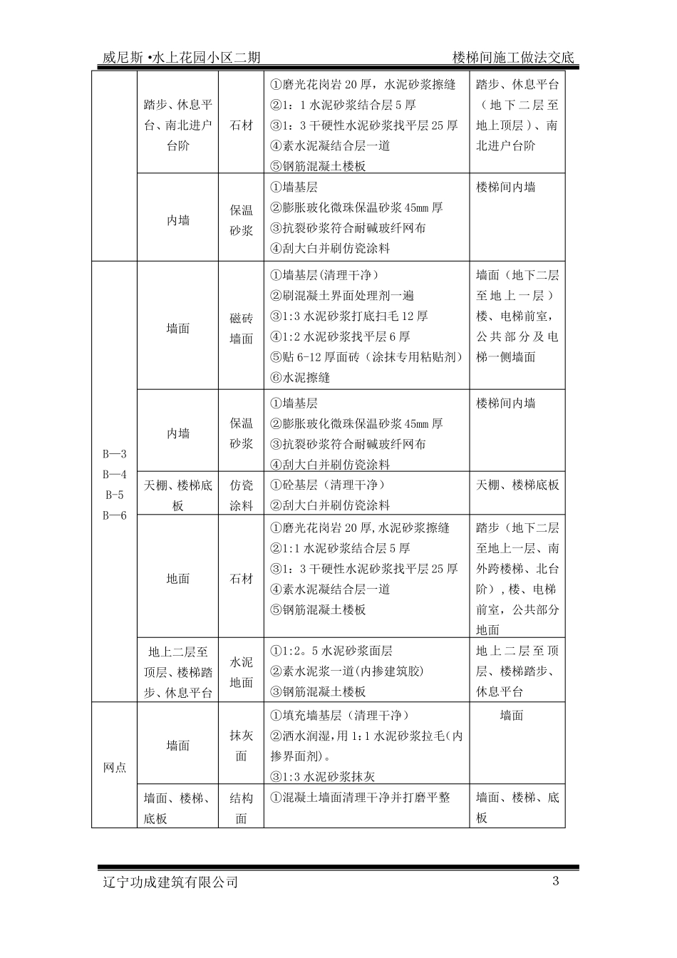 楼梯间装修施工方案_第3页