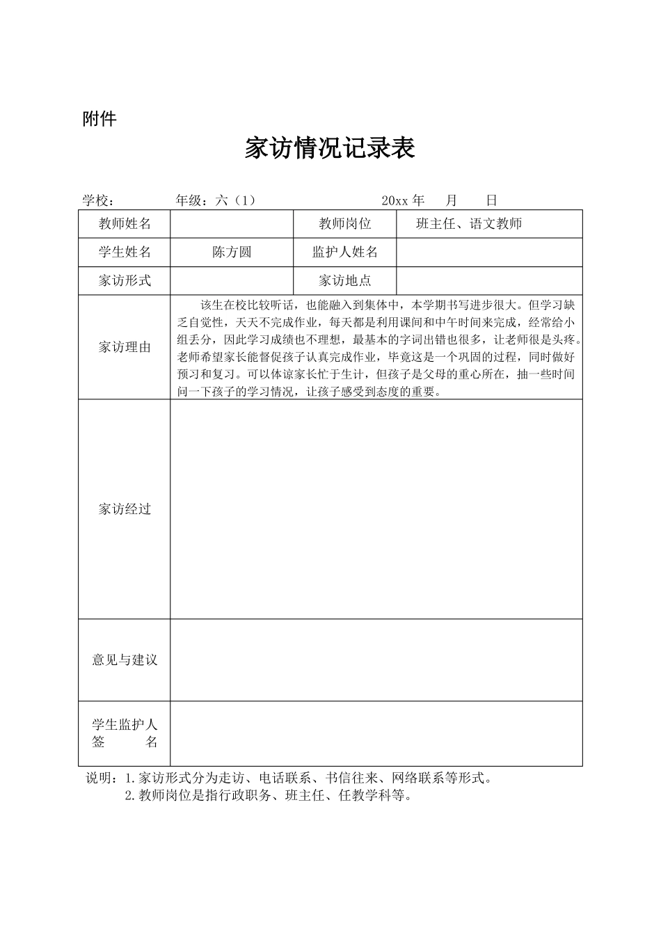六年级家访情况记录表_第1页