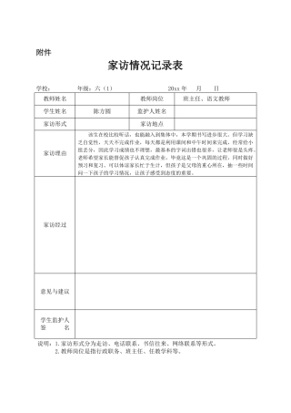 六年级家访情况记录表
