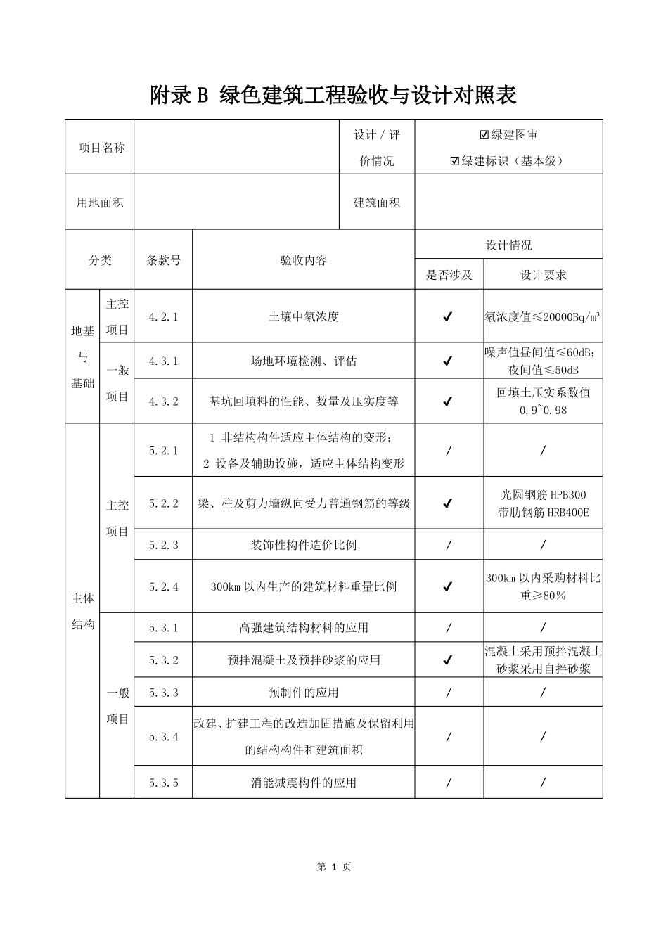 附录B绿色建筑工程验收与设计对照表-最新范本_第1页