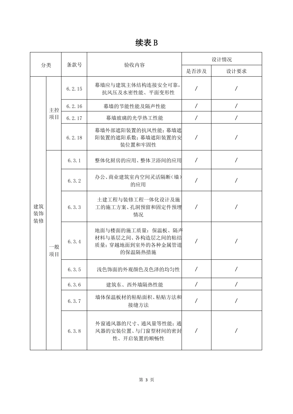 附录B绿色建筑工程验收与设计对照表-最新范本_第3页