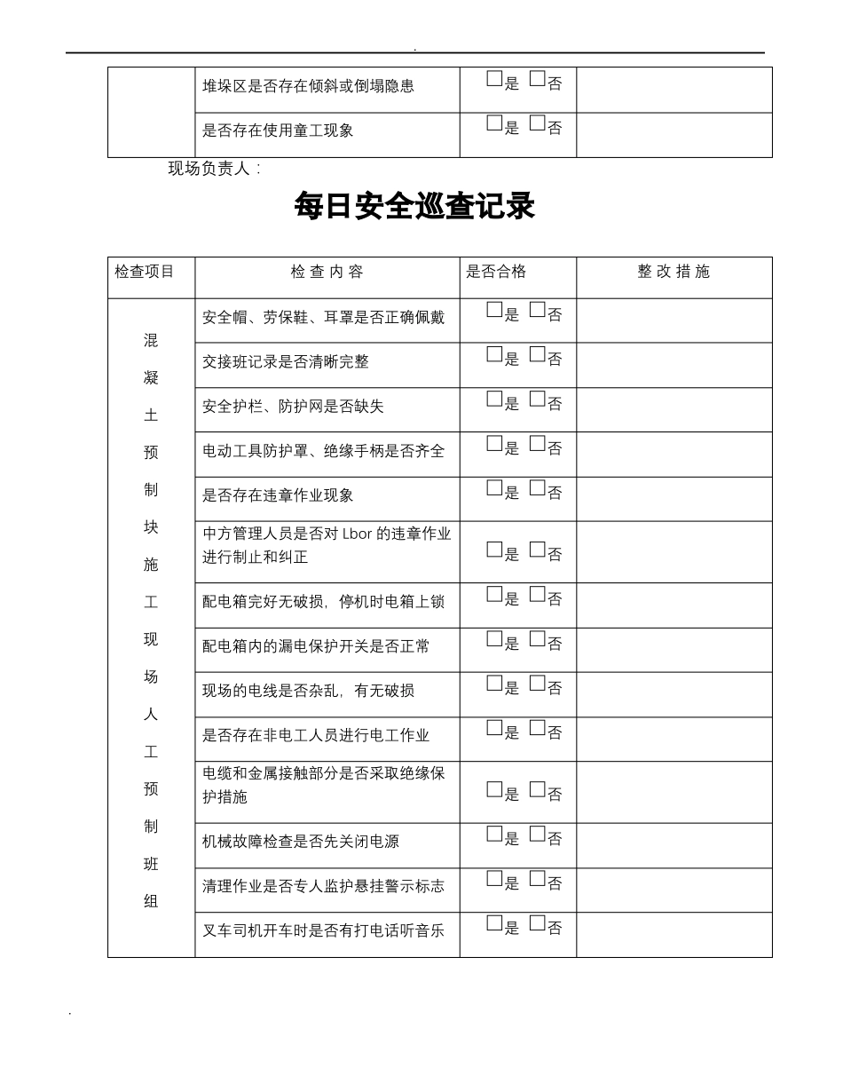 每日安全巡查记录_第2页