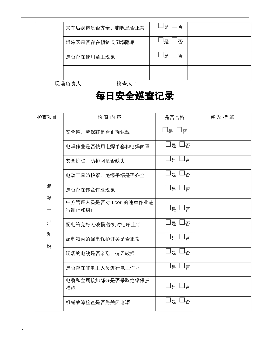 每日安全巡查记录_第3页