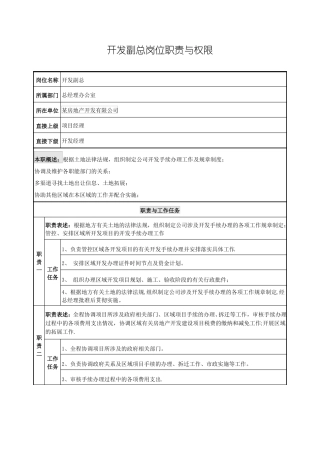 开发部全岗位职责与权限