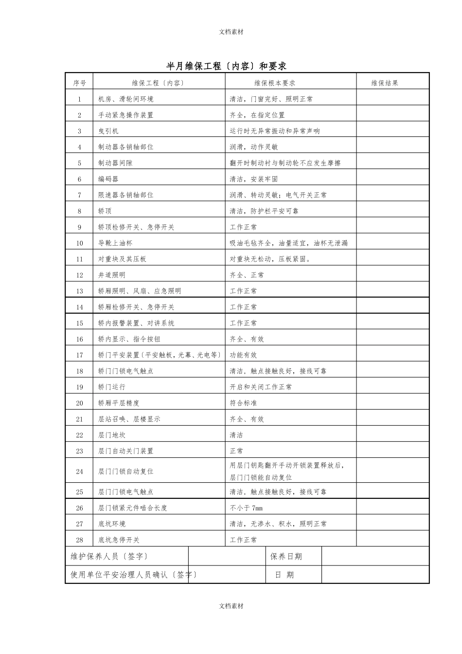 电梯日常维护保养记录_第3页