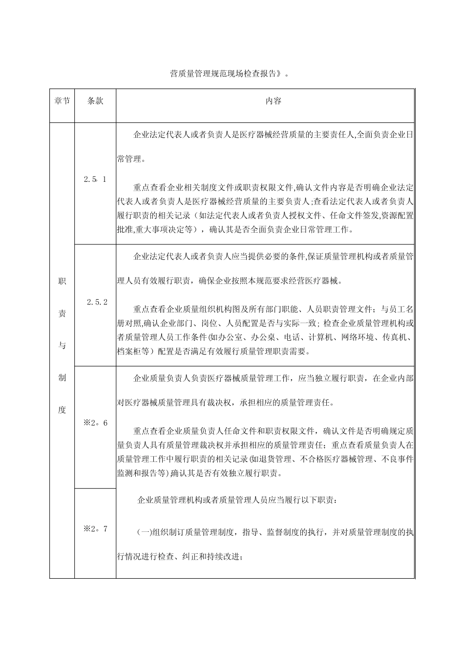 医疗器械经营质量管理规范现场检查指导原则2015 _第2页