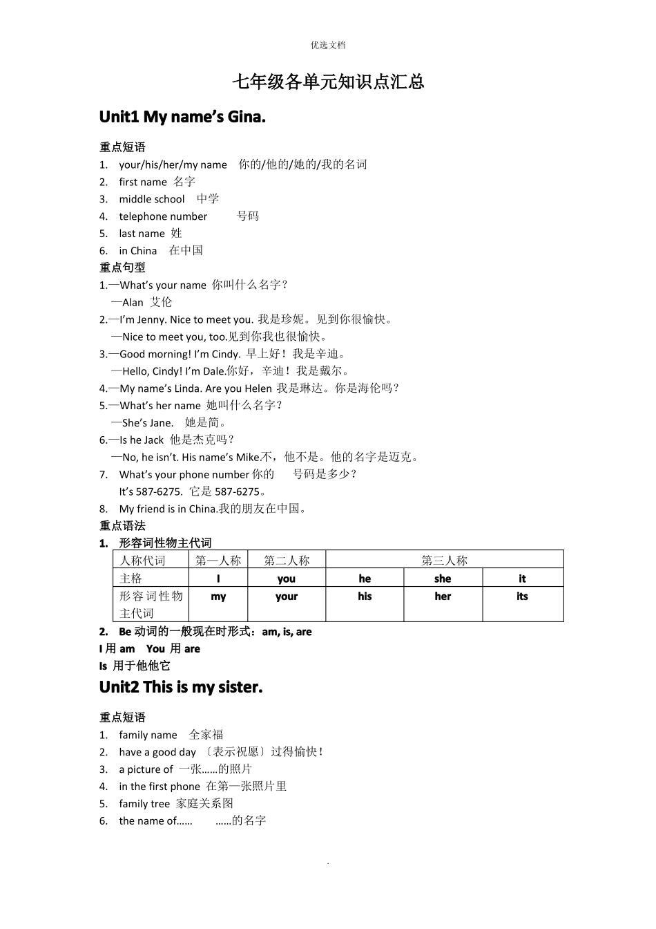 人教英语七年级上册所有单元知识点总结_第1页
