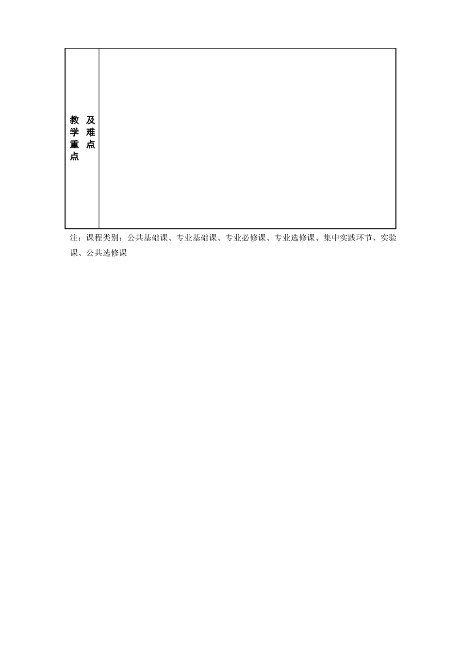 教案撰写标准格式_第2页