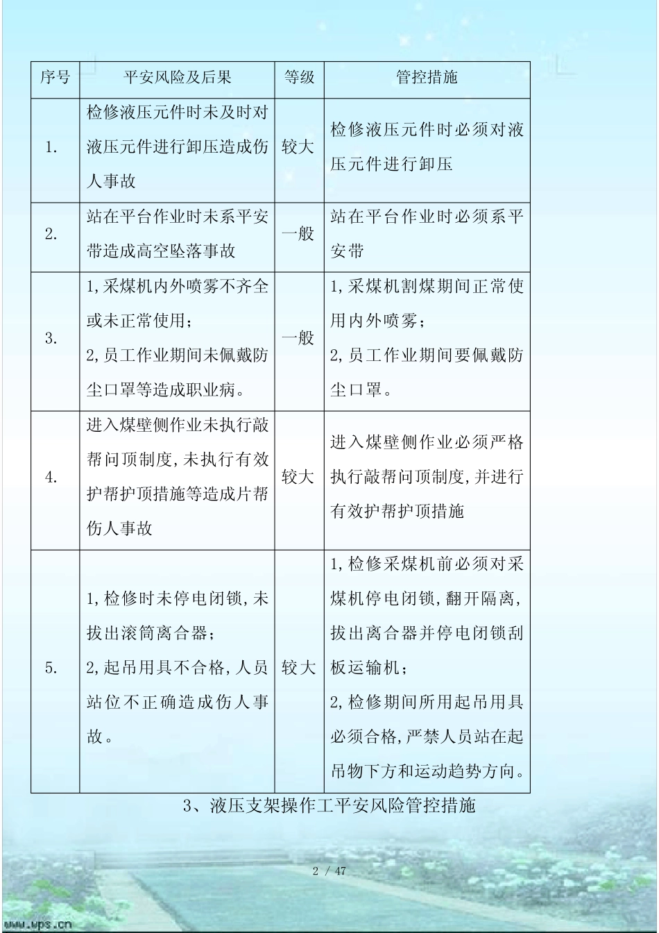 岗位安全风险管控措施(DOC47页)_第2页