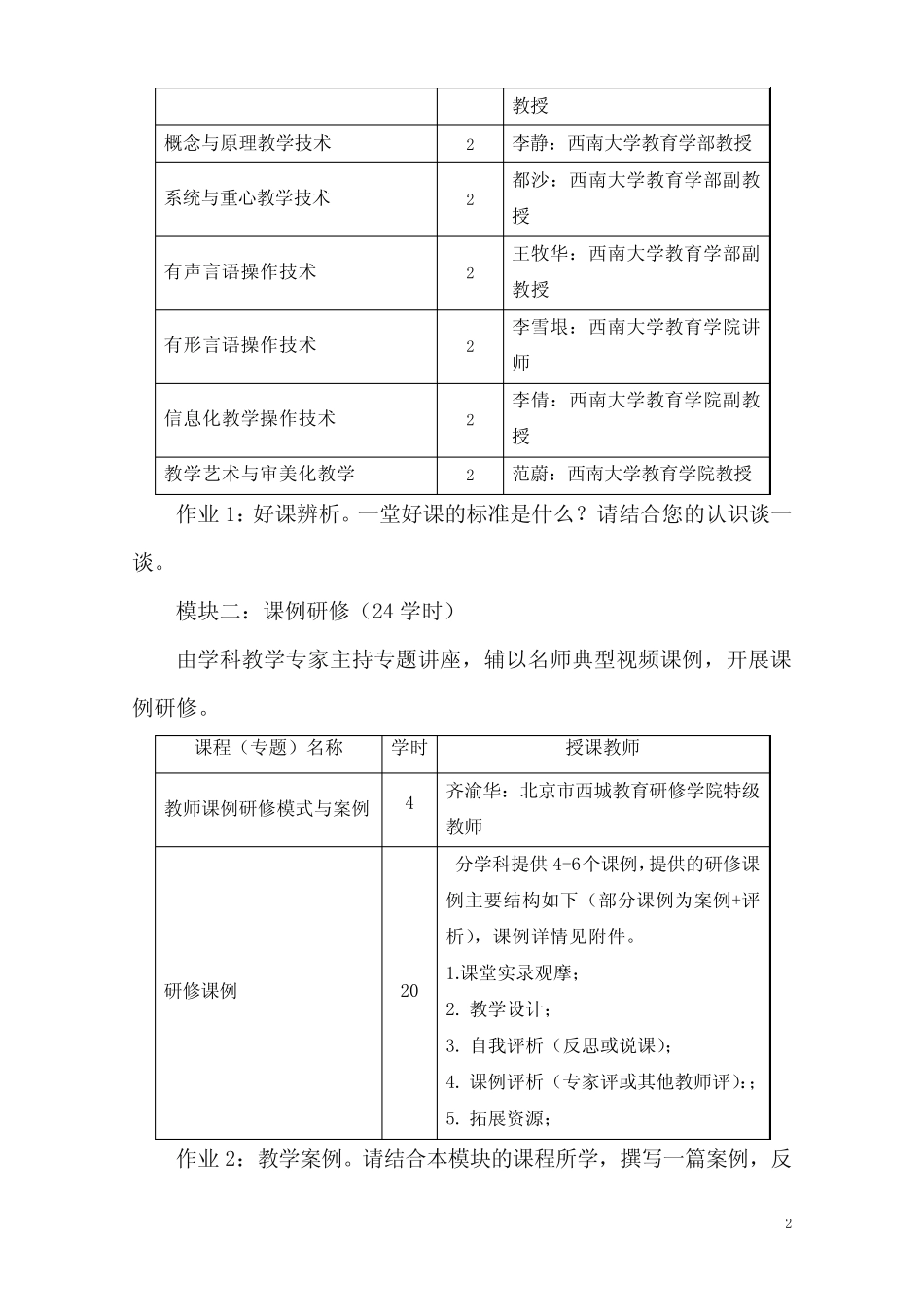 2015台山市义务教育阶段教师教学能力提升培训实施方案(完善)_第2页