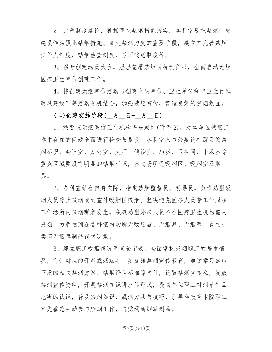 2022年创建无烟医院工作总结汇报_第2页