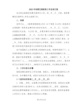 2022年创建无烟医院工作总结汇报