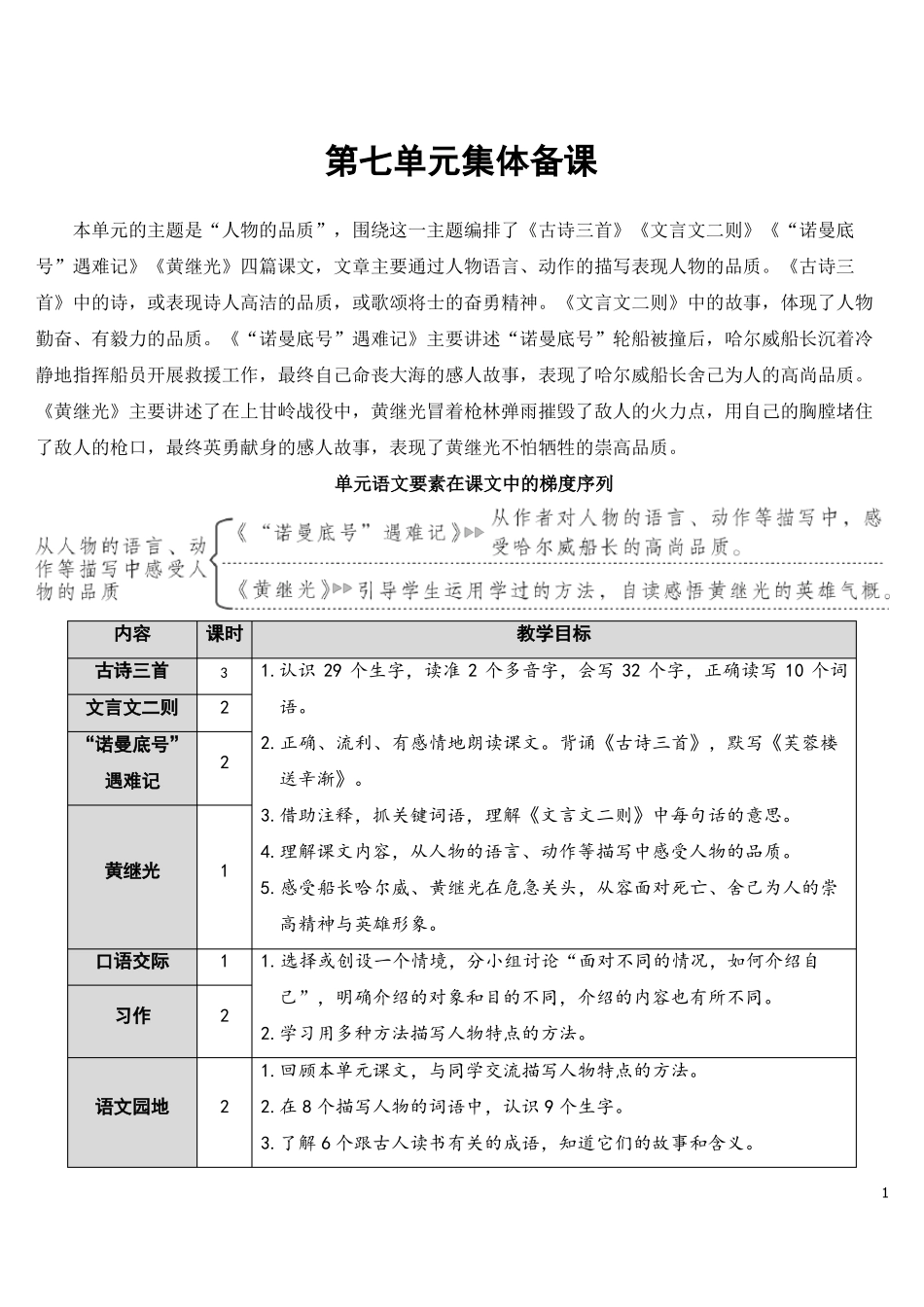部编四年级下22古诗三首教案_第1页