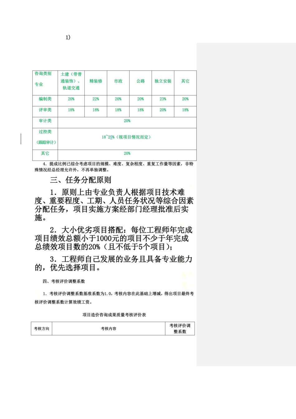 造价人员绩效考核提成方案_第3页