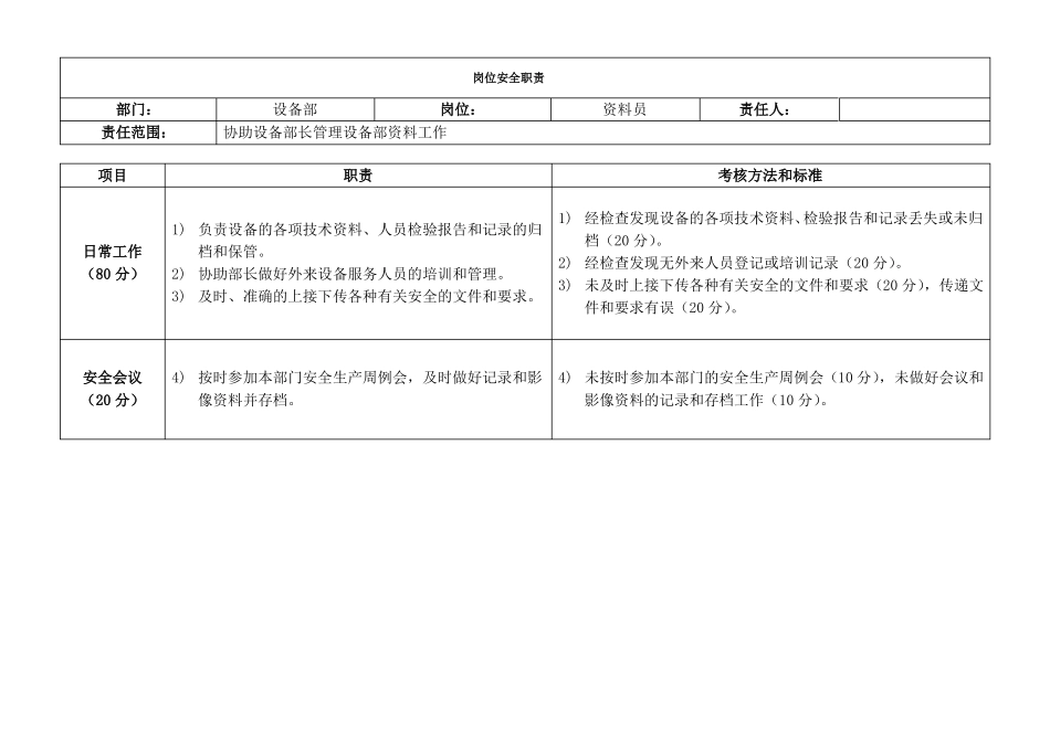 设备部修理厂岗位安全职责与考核_第3页