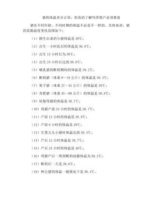 猪的体温多少正常,你真的了解吗养殖户必须要看