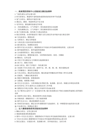 常见试验室仪器设备清单!附试验室图