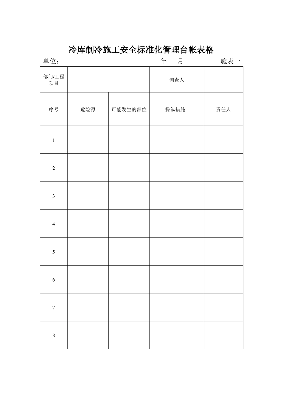 冷库制冷施工安全标准化管理台帐表格_第1页