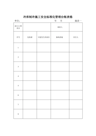 冷库制冷施工安全标准化管理台帐表格