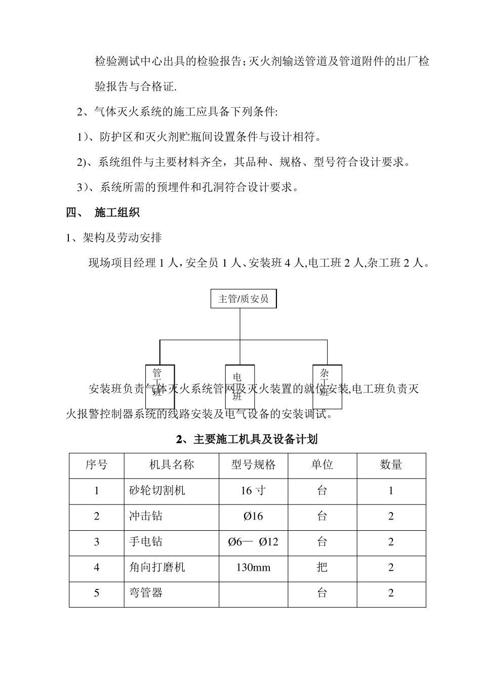 七氟丙烷施工方案_第2页