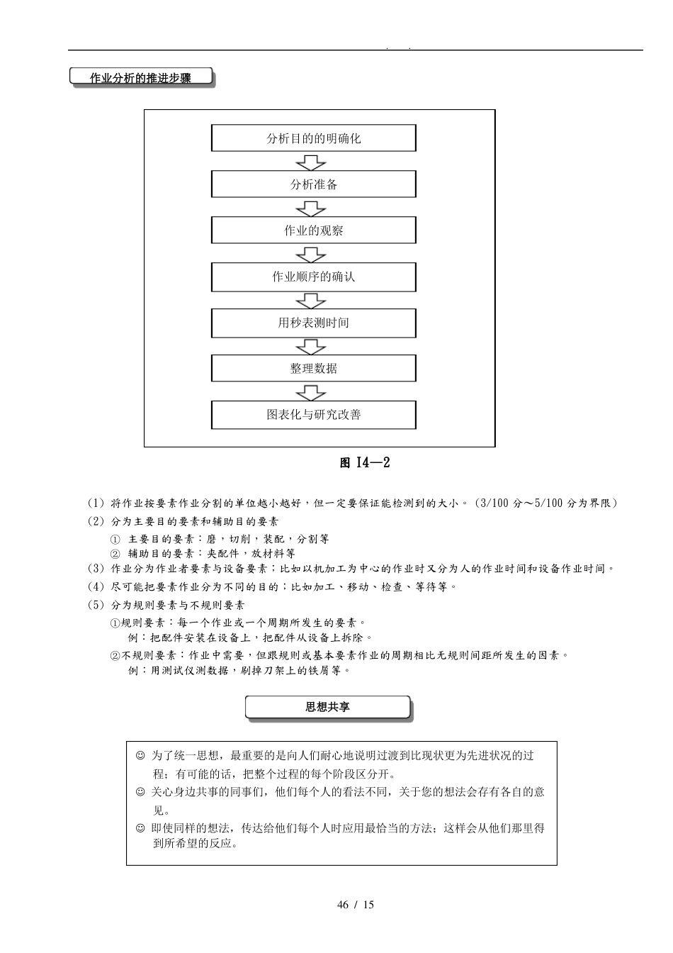 IE工业工程全套培训资料3_第2页