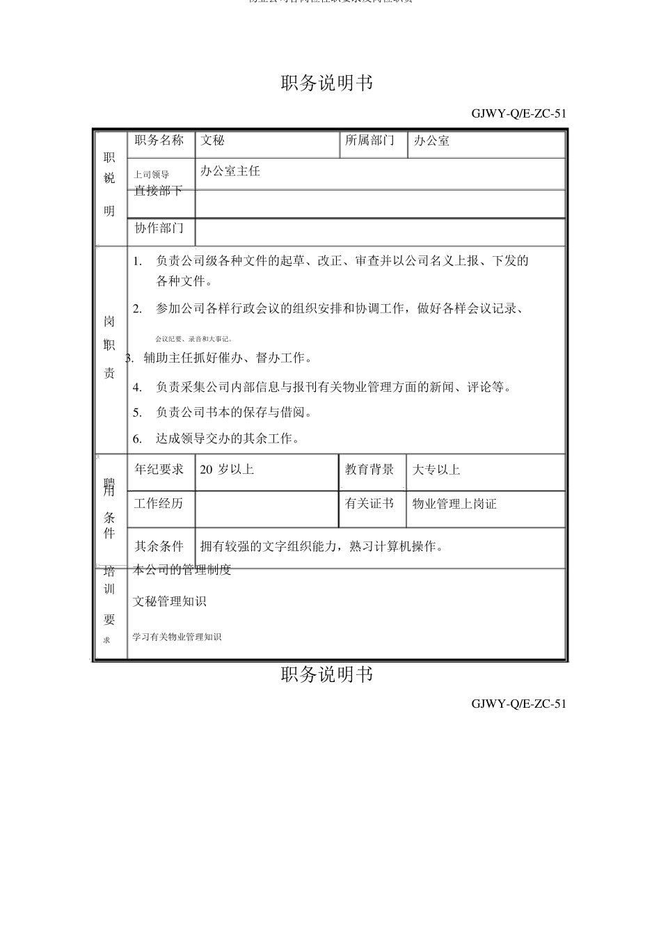 物业公司各岗位任职要求及岗位职责_第2页