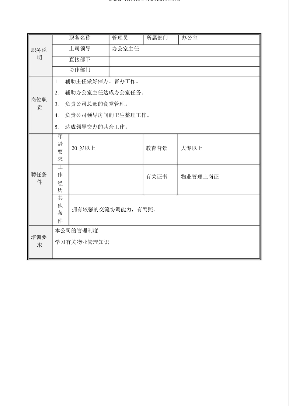 物业公司各岗位任职要求及岗位职责_第3页