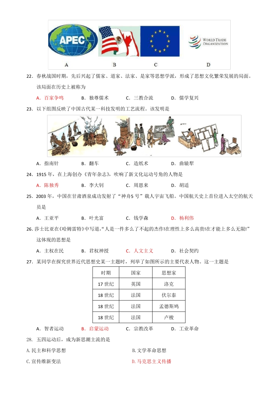 2022年陕西普通高中学业水平考试历史考前模拟试题_第3页