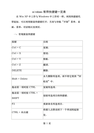 windows常用快捷键一览表
