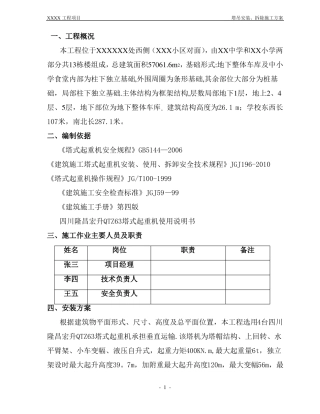 塔吊安装拆除专项施工方案