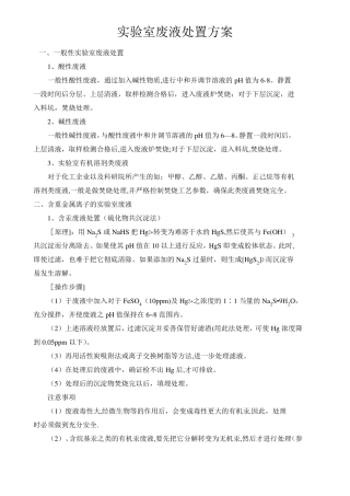 试验室废液处置