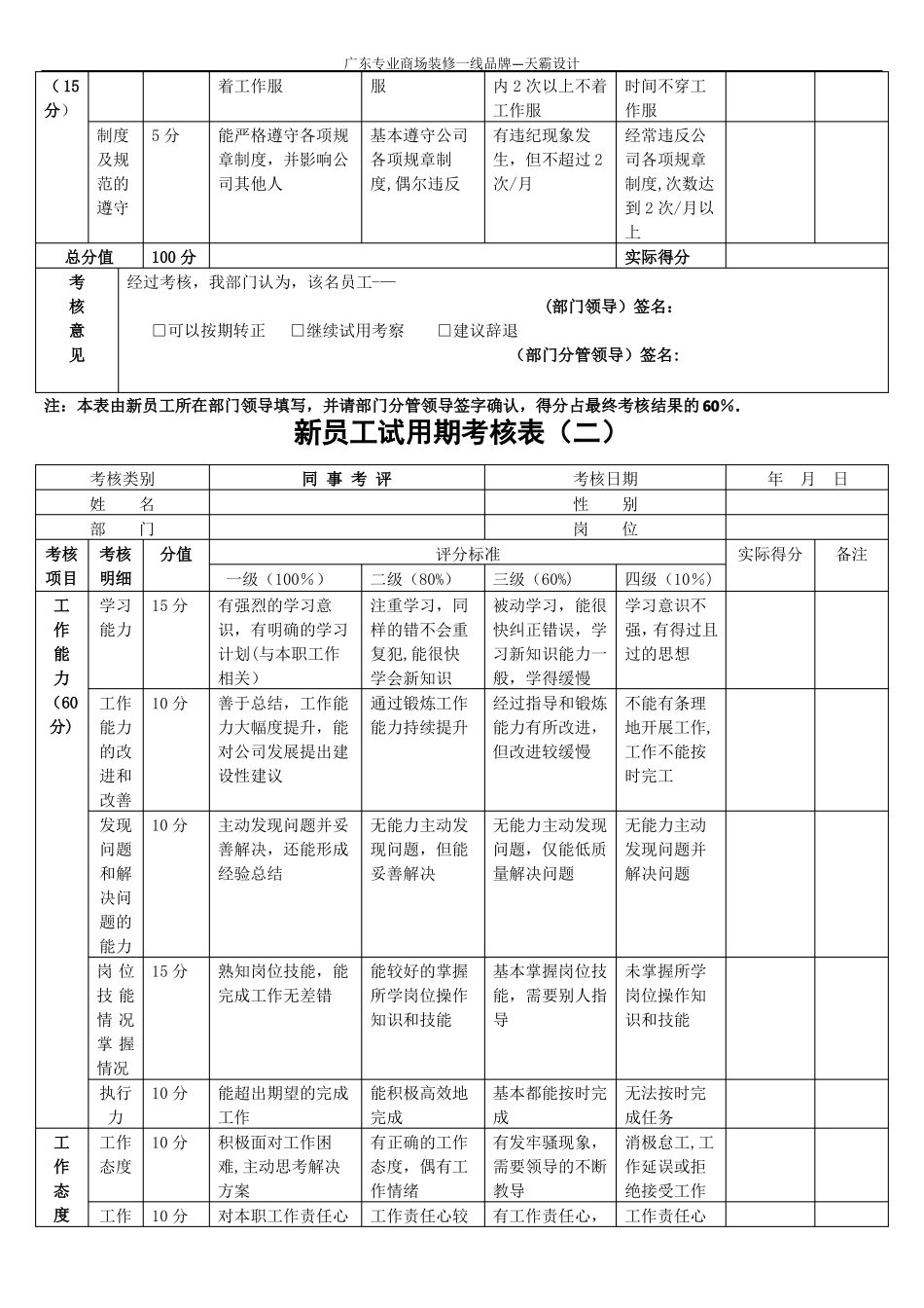 新员工试用期考核表样本_第3页