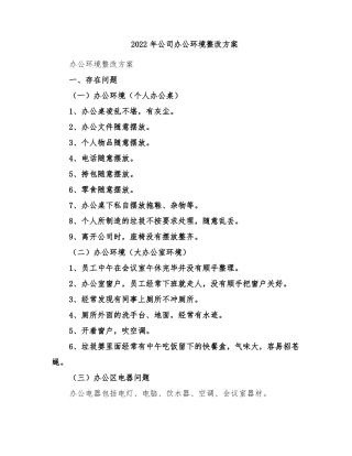 2022年公司办公环境整改方案
