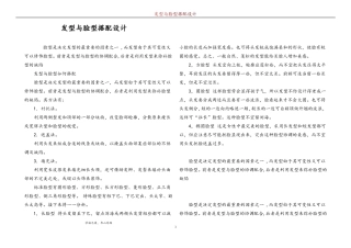 发型与脸型搭配设计