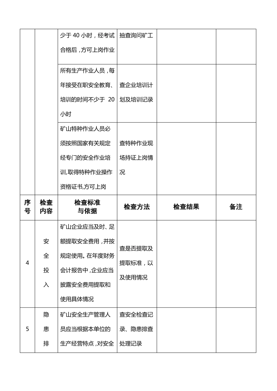 第一季度露天矿山安全管理检查表_第2页