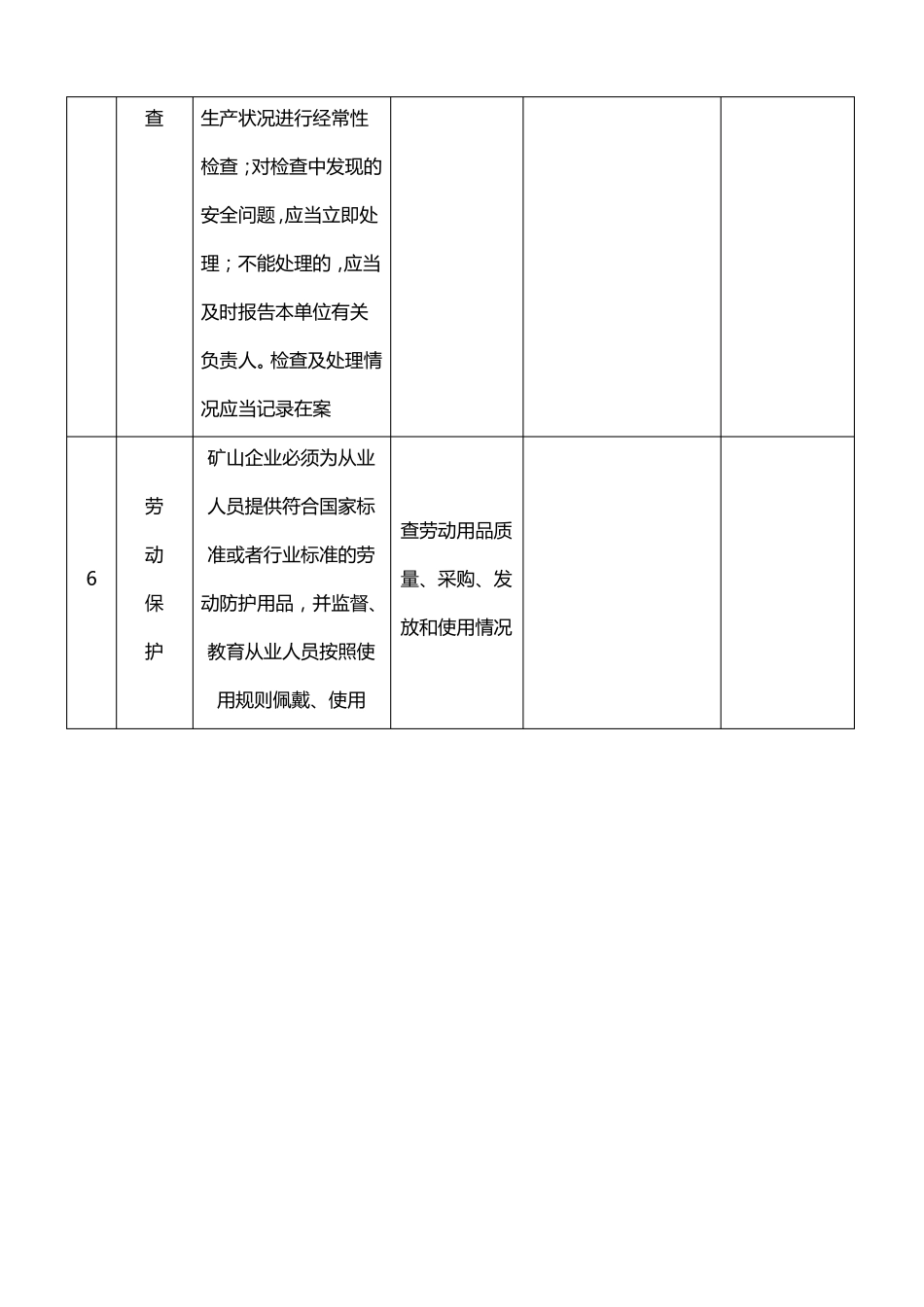 第一季度露天矿山安全管理检查表_第3页