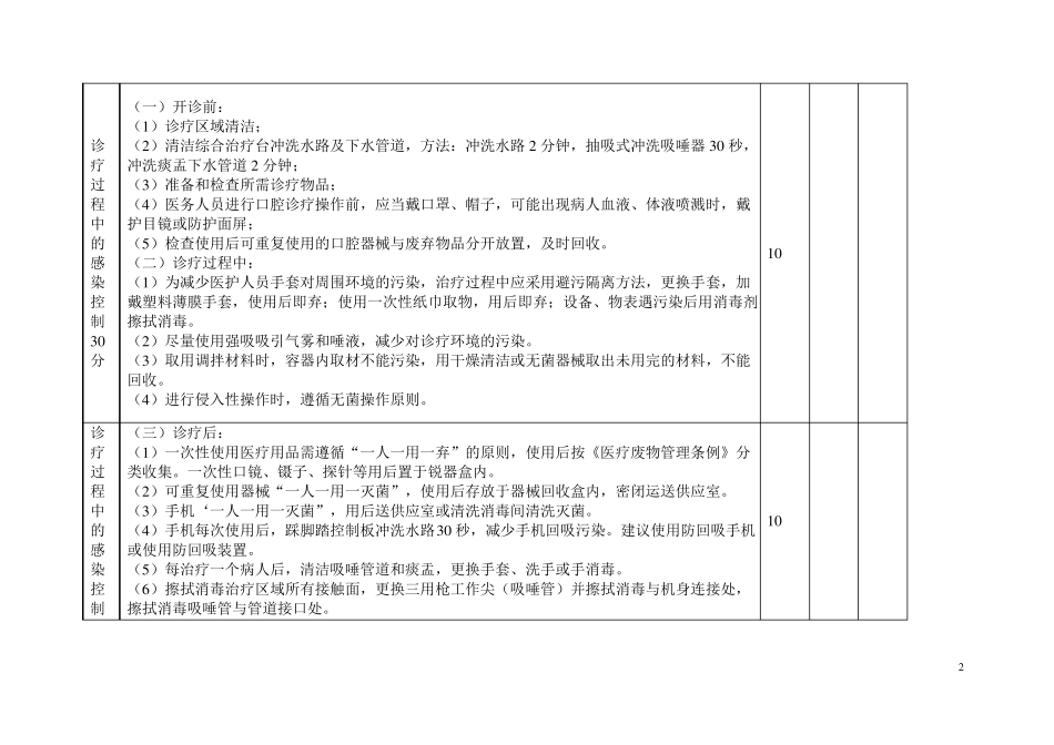 7口腔科考核标准1_第2页
