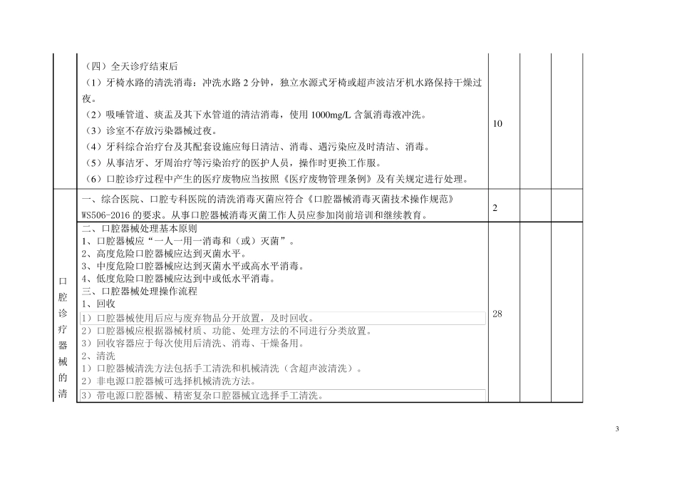 7口腔科考核标准1_第3页